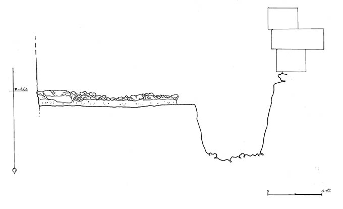 Trench L, cross section with indication of Orientalizing structure (left) and Temple B (right)
